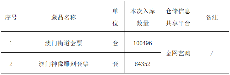 ʱ(й)ǲ!