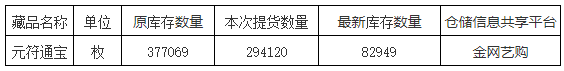 ʱ(й)ǲ!
