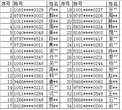 ʱ(й)ǲ!