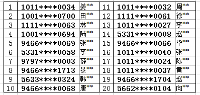 ʱ(й)ǲ!